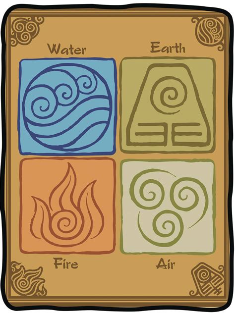 Four Elements Avatar