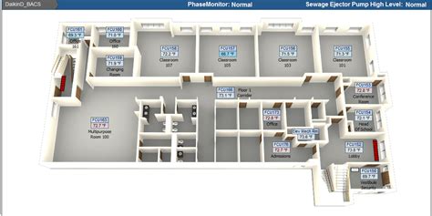 Building Automation System Design | Automated Building Solutions