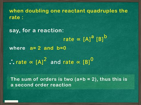 3 Ways to Determine Order of Reaction - wikiHow