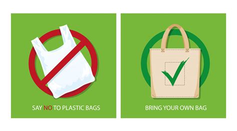 Plastic Bag Ban | Armstrong Economics