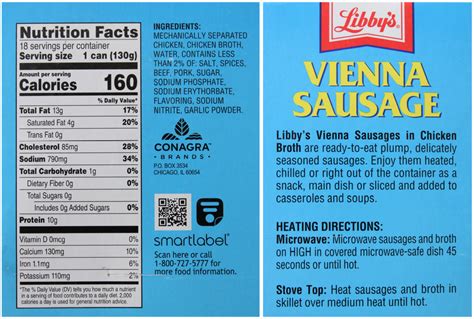 Libby's Vienna Sausage Review