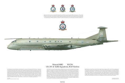 Nimrod MR2, RAF Kinloss | Military aircraft, Aircraft, Air force aircraft