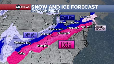 Major winter storm strikes from Denver to Chicago before heading to ...