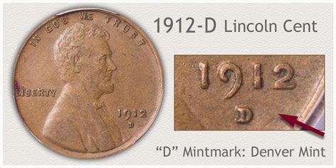 1912 Penny Value | Discover its Worth