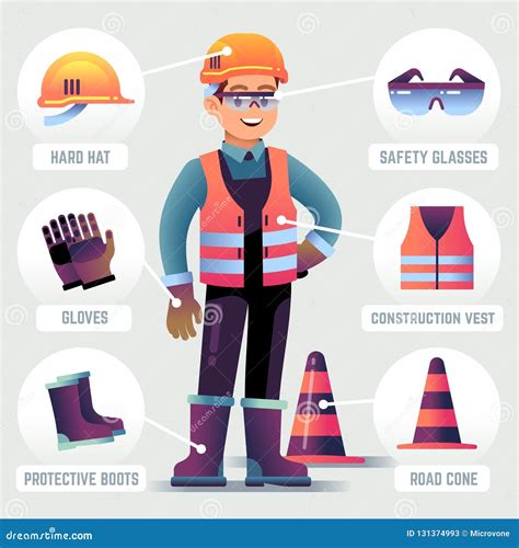 Safety: Personal Protective Equipment (PPE) Selection, 45% OFF