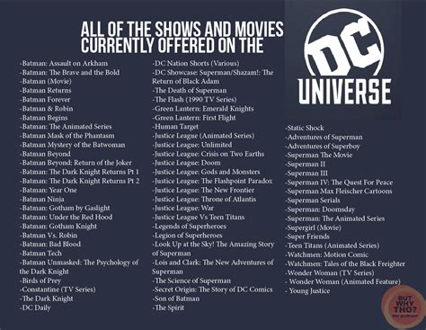 Every Movie and Show Currently Available on the DC Universe Streaming Service : r/DCcomics