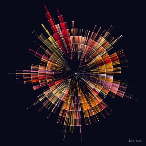 When Data visualization and Art Collide With the Humble Org Chart | Data visualization design ...