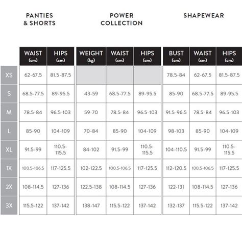 Spanx Size Chart – Studio Europe