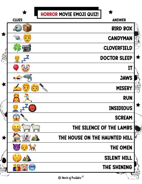 Horror Movie Printable Emoji Quiz with Answers | Emoji quiz, Emoji words, Guess the movie