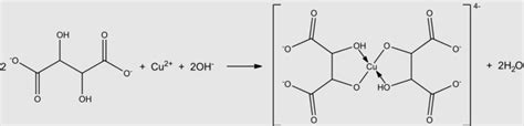 organic chemistry - What is the actual complex formed in Fehling's ...