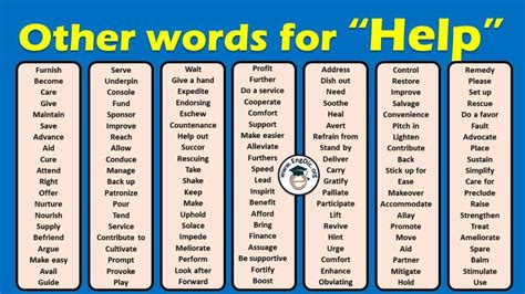 other words to say help – EngDic