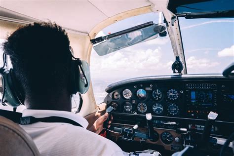 FAA 0-CPL – Online Pilot Training by Flying Academy