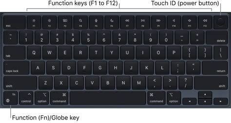 Macbook Air Keyboard - Homecare24