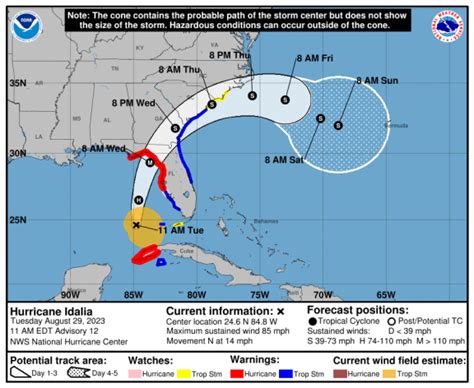 Hurricane Idalia's path becomes clearer | Fortune