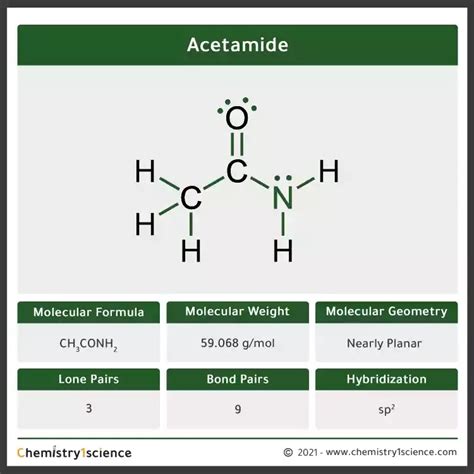 Acetamide C2H5NO: Molecular Geometry - Hybridization - Molecular Weight ...