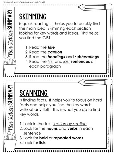 Help your students research by looking at these key ideas. Get a skim and scan anchor chart as a ...