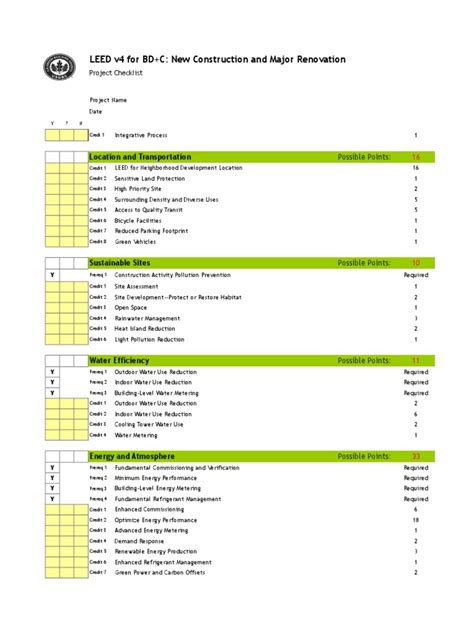 LEED v4 for Building Design and Construction Checklist | Leadership In Energy And Environmental ...