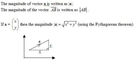 Vector Magnitude (solutions, examples, videos)