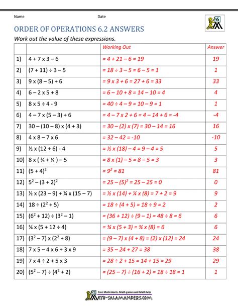 Master the Order of Operations: Worksheets with Answers for Effective Learning