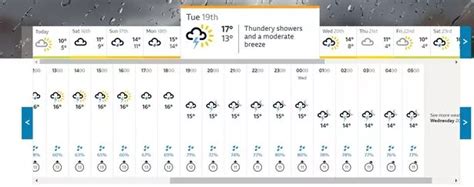 Glasgow weather forecast predicts thunderstorms for 14 hours in just ...