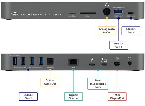 OWC Thunderbolt 3 Dock for Windows and Mac - 14 Ports