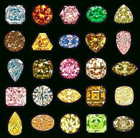 How Many Different Color Diamonds Are There - Holako