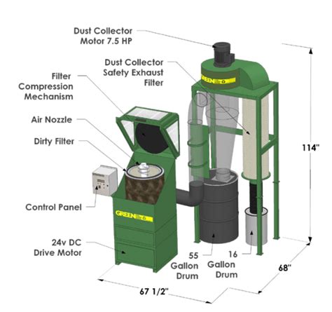 Air Filter Cleaning Machine | Air Filter Cleaning System