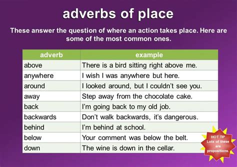 Adverbs of Place - Mingle-ish