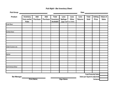 Coin Inventory Spreadsheet intended for Inventory Spreadsheets Printable Spreadsheet Free ...