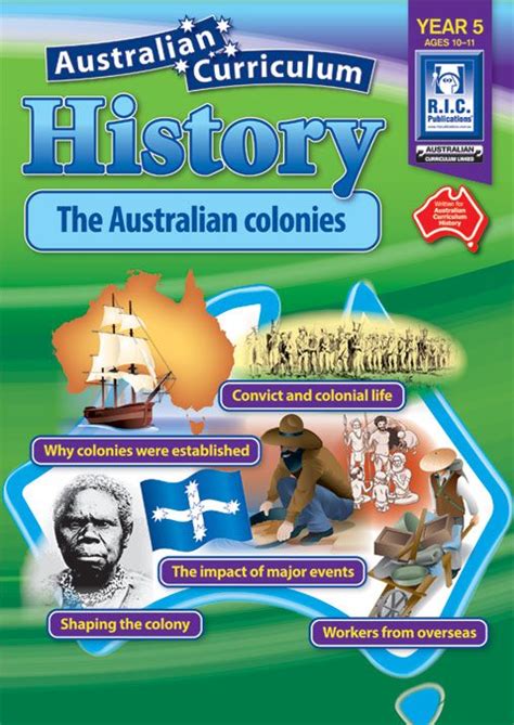 Australian Curriculum History: The Australian Colonies. Year 5. Convict and colonial life, why ...