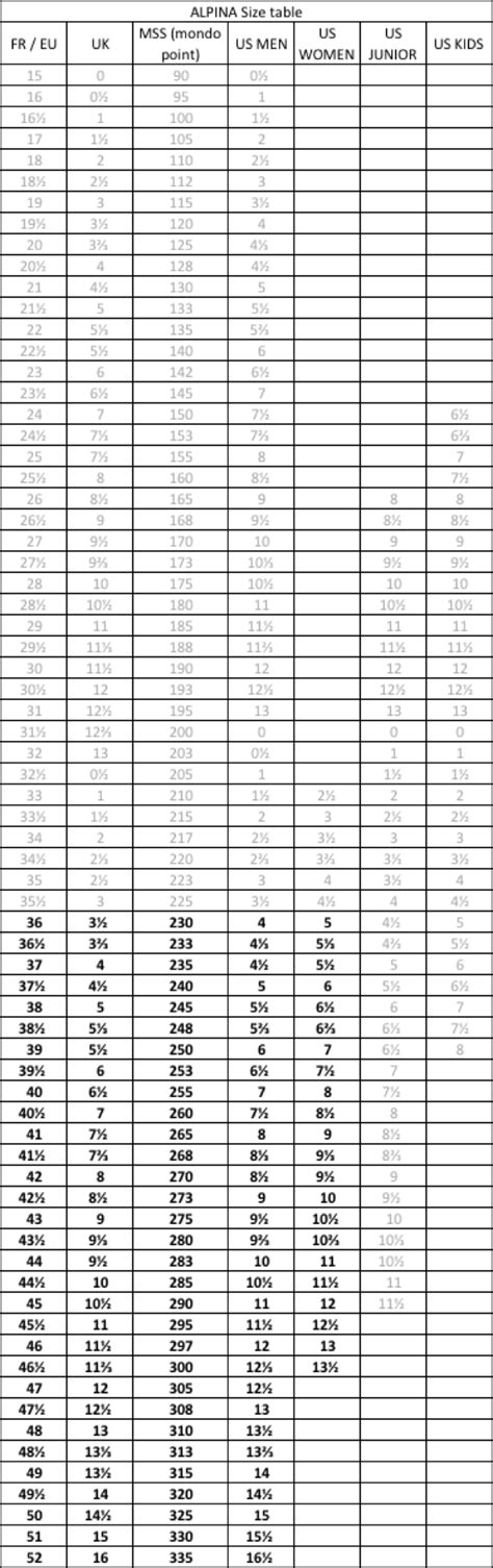 How to Use a Ski Boot Size Chart to Find the Right Size - Your Fashion Guru