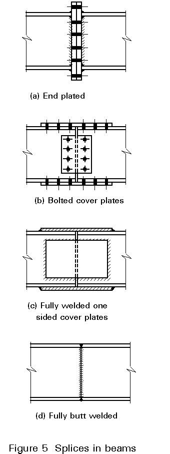 Steel Beam Welded Splice Details - The Best Picture Of Beam