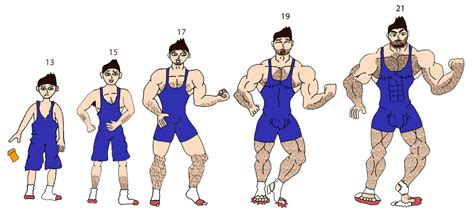 Muscle age progression by musclemax123 on DeviantArt