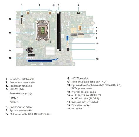 Dell OptiPlex 3000 SFF vs. Dell OptiPlex 3040 SFF Comparison