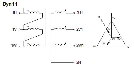 phase shift - Transformer Design - Electrical Engineering Stack Exchange