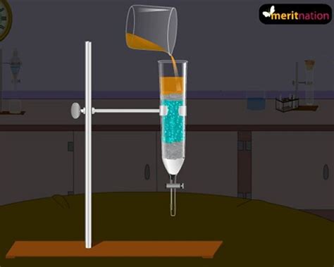 Column Chromatography Clipart Animations