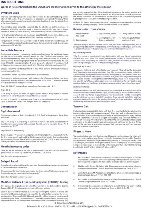 Second impact syndrome causes, symptoms, diagnosis & treatment