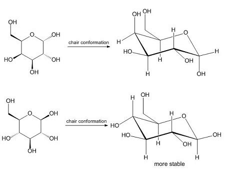 Draw the chair conformations of each of the following molecules ...