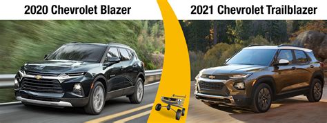 2020 Chevy Blazer vs 2021 Chevy Trailblazer | Chevrolet of Homewood