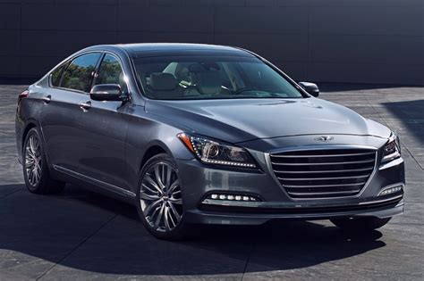 Used 2015 Hyundai Genesis for sale - Pricing & Features | Edmunds