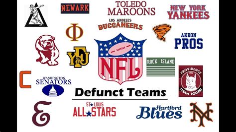 Defunct NFL Teams - YouTube