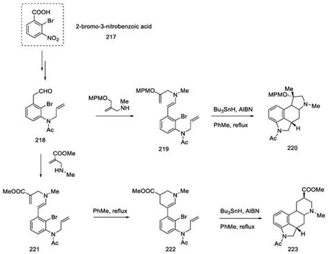 Methods of Lysergic Acid Synthesis | Encyclopedia MDPI