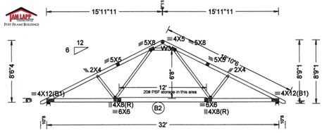 Pole Barn Roof Truss Designs - Tam Lapp Construction LLC