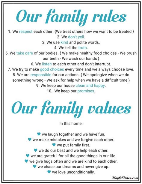 Positive Discipline Family Meeting | Family rules, Rules for kids, Family values