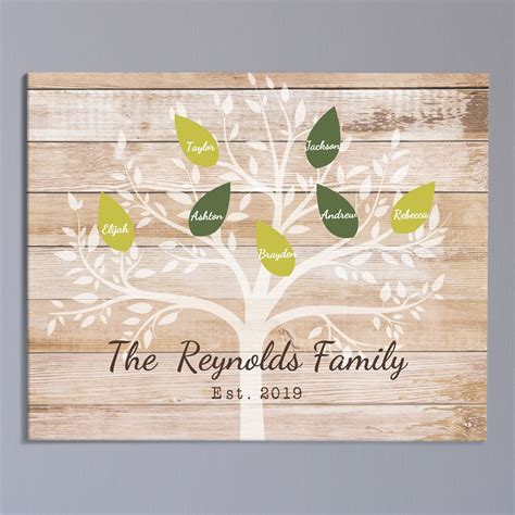 Personalized Family Tree Wall Canvas | GiftsForYouNow