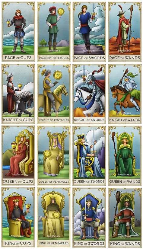 Court Cards in the Tarot