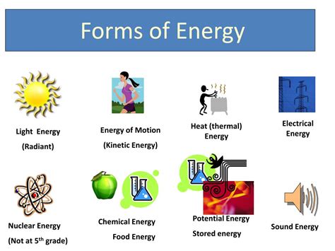 PPT - Light Energy (Radiant) PowerPoint Presentation, free download - ID:5661254