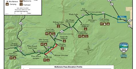 Blue River Oregon Map - Oconto County Plat Map