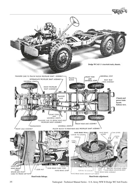 Dodge WC series - Wikipedia