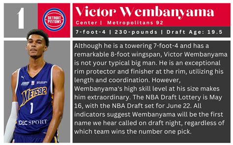 2023 NBA Mock Draft: Projected Picks Following Draft Tiebreakers - NBA ...